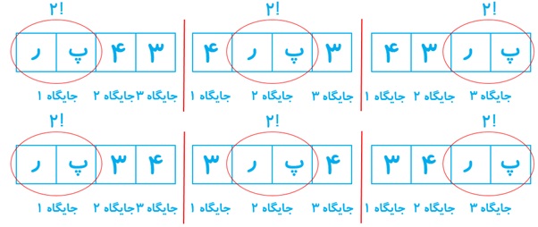 قسمت ث سوال 5 کار در کلاس صفحه 131 ریاضی دهم