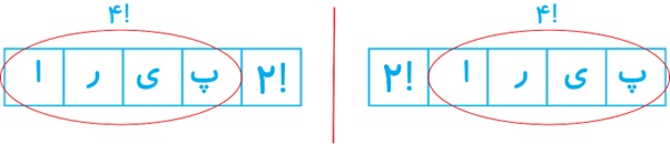 سوال 5 قسمت ث کار در کلاس صفحه 131 ریاضی دهم