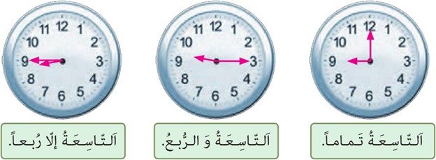 ساعت خوانی صفحه 115 درس نهم عربی پایه نهم