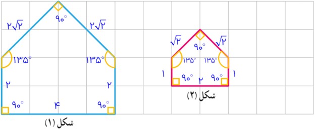 حل فعالیت 1 صفحه 54 ریاضی نهم - رسم شکل های متشابه روی کاغذ شطرنجی