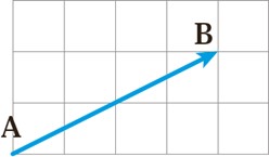 سوال 1 فعالیت صفحه 105 ریاضی هفتم