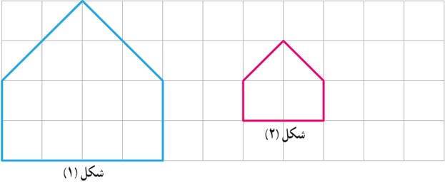 حل فعالیت 1 صفحه 54 ریاضی نهم - رسم شکل های متشابه روی کاغذ شطرنجی