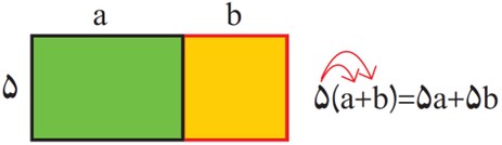 سوال 1 کار در کلاس صفحه 53 فصل چهارم ریاضی پایه هشتم