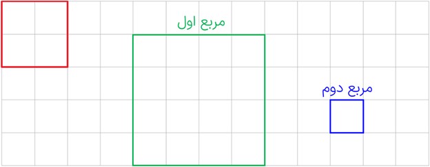 آموزش رسم شکل مشابه کوچک تر روی کاغذ شطرنجی در صفحه 56 ریاضی نهم