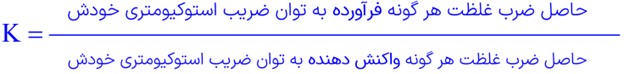 خود را بیازمایید صفحه 103 فصل چهارم شیمی دوازدهم