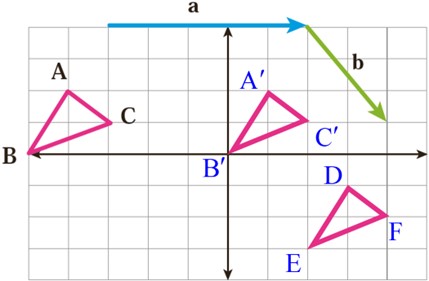 جواب فعالیت صفحه 108 ریاضی هفتم