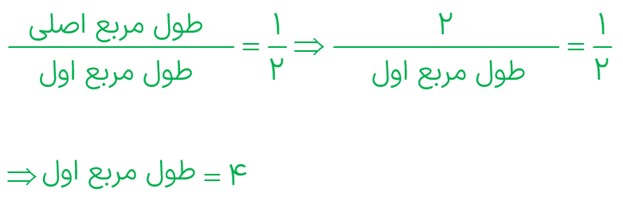 حل سوال 1 کار در کلاس صفحه 56 ریاضی نهم - رسم مربع متشابه با نسبت یک دوم