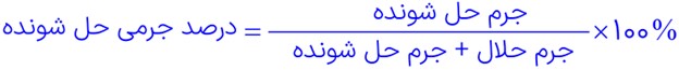 با هم بیندیشیم صفحه 96 فصل سوم شیمی دهم