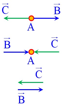 جواب سوال 1 فعالیت صفحه 99 ریاضی هفتم