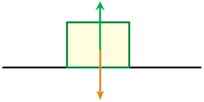 جواب سوال 1 تمرین صفحه 103 ریاضی هفتم