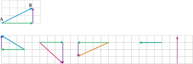 جواب سوال 1 فعالیت صفحه 105 ریاضی هفتم