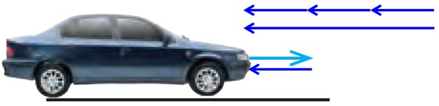 سوال 1 فعالیت صفحه 74 فصل پنجم ریاضی پایه هشتم