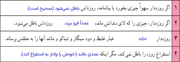 فعالیت کلاسی صفحه 130 درس دهم دین و زندگی پایه دهم مشترک ریاضی و تجربی