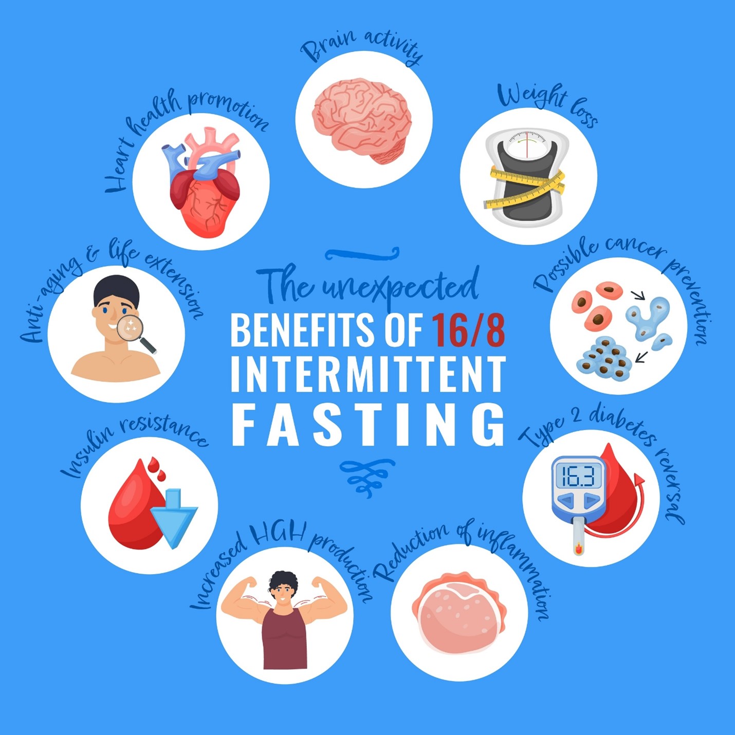 پیشنهاد صفحه 132 درس دهم دین و زندگی پایه دهم مشترک ریاضی و تجربی