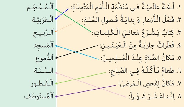 تمرین سوم صفحه 132 درس 10 عربی پایه هشتم