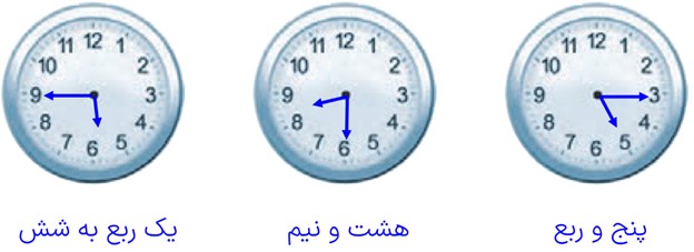 تمرین ششم صفحه 12 درس اول عربی پایه دهم مشترک رشته ریاضی و تجربی