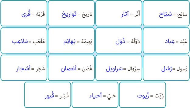 تمرین هفتم صفحه 46 درس سوم عربی پایه یازدهم مشترک رشته ریاضی و تجربی
