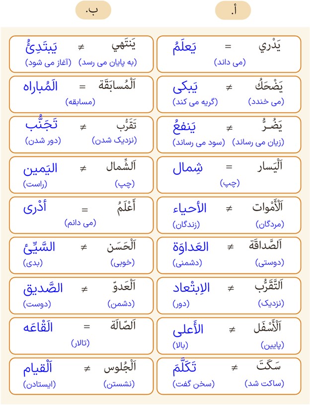 تمرین سوم صفحه 44 درس سوم عربی پایه دهم رشته انسانی