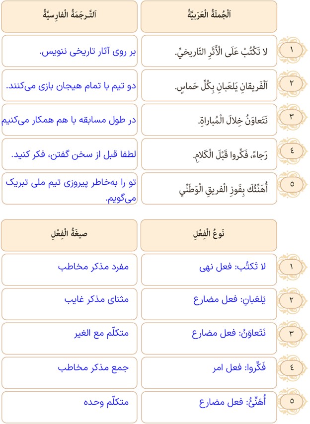 تمرین پنجم صفحه 46 درس سوم عربی پایه دهم رشته انسانی