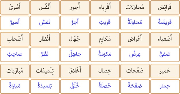 تمرین هفتم صفحه 87 درس ششم عربی پایه دهم رشته انسانی