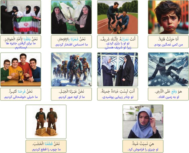 تمرین سوم صفحه 120 درس پانزدهم عربی پایه هفتم
