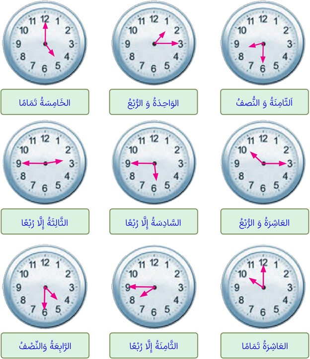 ساعت خوانی صفحه 115 درس نهم عربی پایه نهم