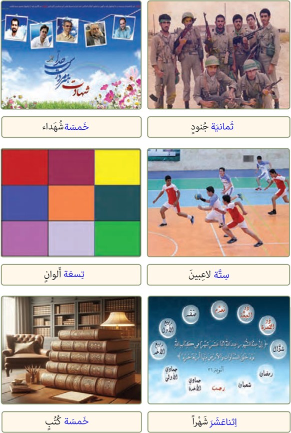 تمرین سوم صفحه 14 درس اول عربی پایه هشتم