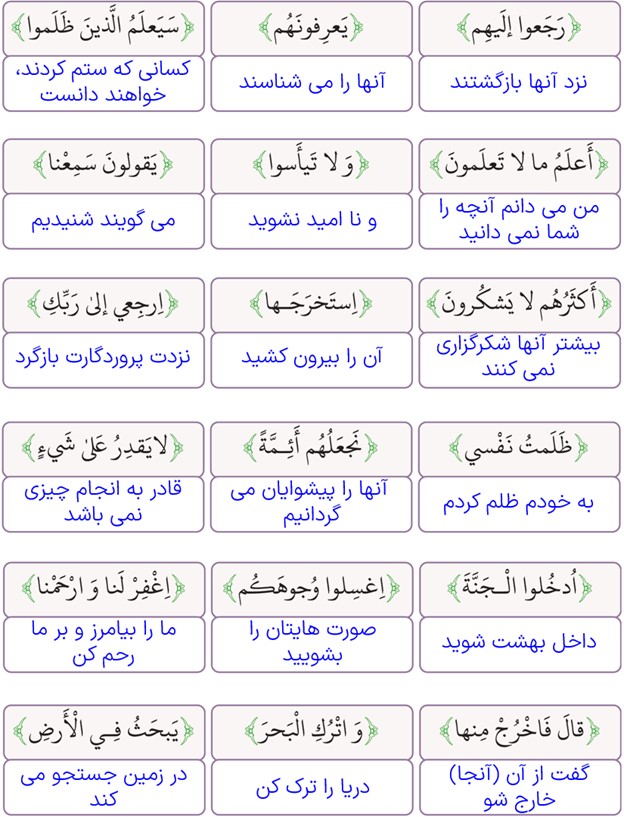 تمرین پنجم صفحه 48 درس سوم عربی پایه دهم انسانی