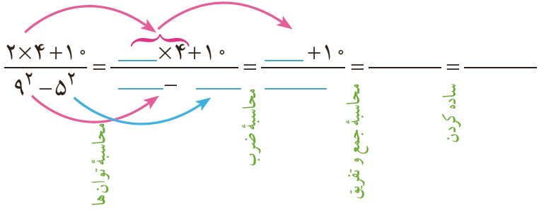 فعالیت صفحه 87 ریاضی هفتم