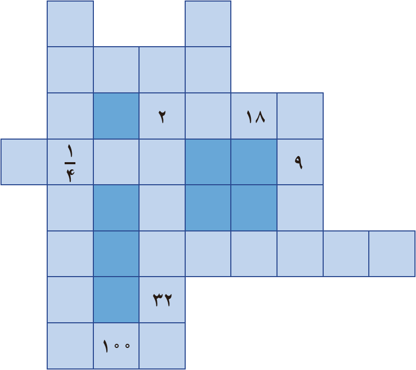 بازی و ریاضی صفحه 85 ریاضی دوازدهم انسانی