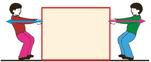 سوال 1 فعالیت صفحه 99 ریاضی هفتم