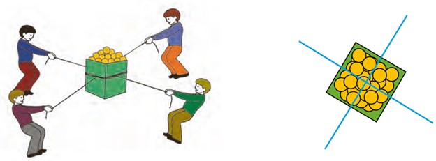 سوال 1 تمرین صفحه 100 ریاضی هفتم