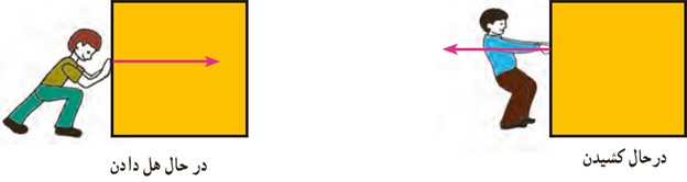 سوال 1 فعالیت ص 101 ریاضی هفتم