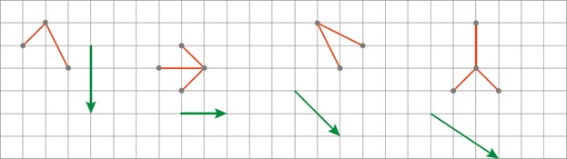 سوال 1 کار در کلاس صفحه 108 ریاضی هفتم