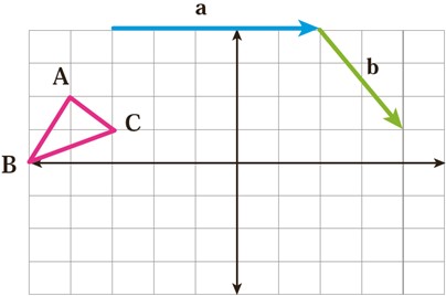 فعالیت صفحه 108 ریاضی هفتم