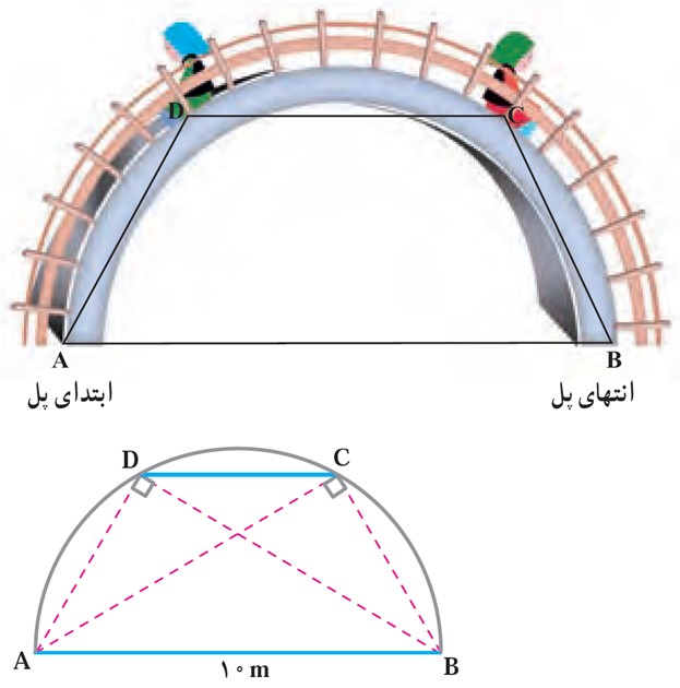 حل فعالیت صفحه 45 ریاضی نهم - اثبات برابری فاصله ها در پل نیم دایره ای