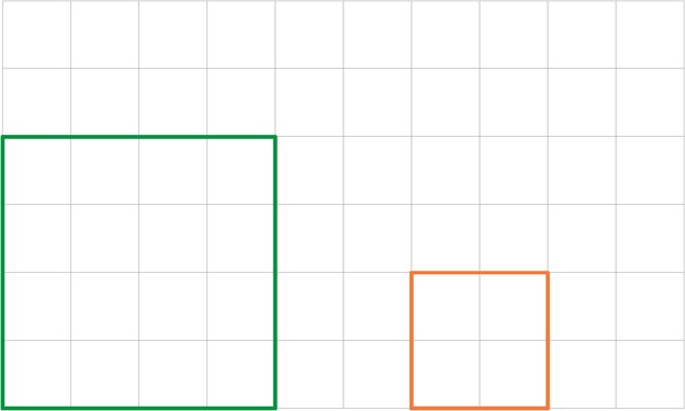 حل سوال 1 کار در کلاس صفحه 55 ریاضی نهم - بررسی تشابه در مربع