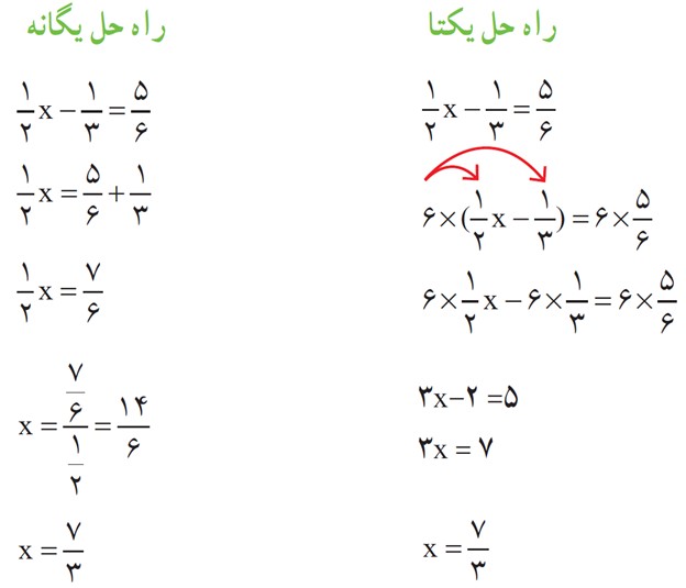 سوال 1 فعالیت صفحه 66 فصل چهارم ریاضی پایه هشتم
