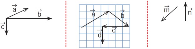 سوال 1 کار در کلاس صفحه 72 فصل پنجم ریاضی پایه هشتم
