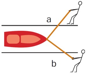 سوال 1 تمرین صفحه 73 فصل پنجم ریاضی پایه هشتم