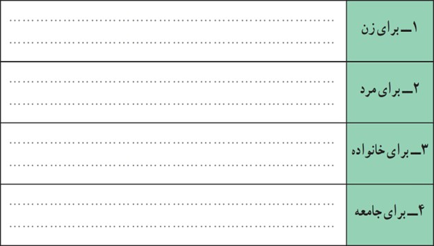 پیشنهاد صفحه 152 درس دوازدهم دین و زندگی پایه دهم مشترک ریاضی و تجربی