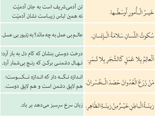 تمرین چهارم صفحه 132 درس 10 عربی پایه هشتم