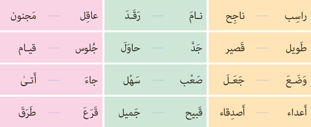 تمرین سوم صفحه 95 درس هفتم عربی پایه نهم