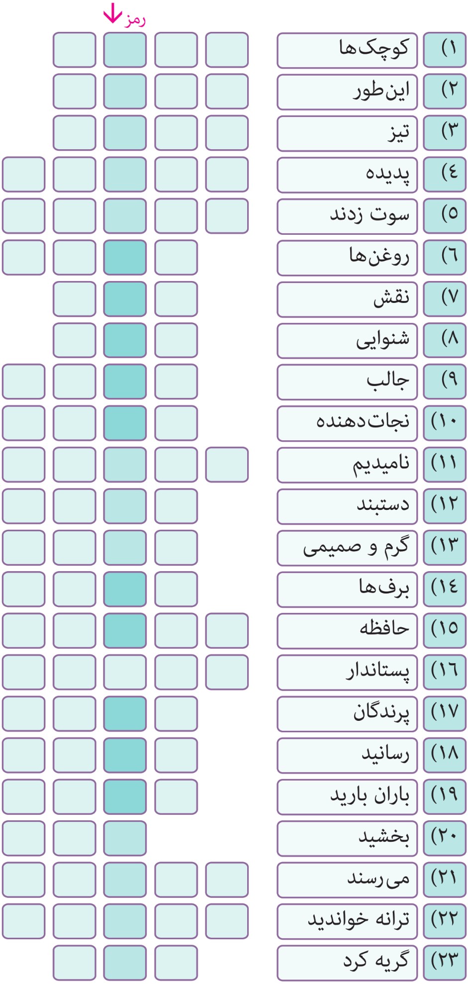 تمرین پنجم صفحه 101 درس هفتم عربی پایه دهم مشترک رشته ریاضی و تجربی