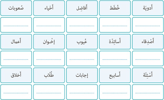 تمرین ششم صفحه 73 درس پنجم عربی پایه یازدهم مشترک رشته ریاضی و تجربی