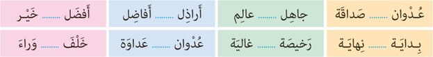 تمرین اول صفحه 113 درس چهاردهم عربی پایه هفتم