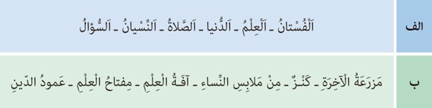 تمرین دوم صفحه 119 درس پانزدهم عربی پایه هفتم