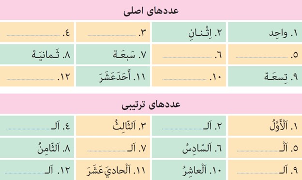 تمرین پنجم صفحه 131 درس دهم عربی پایه نهم