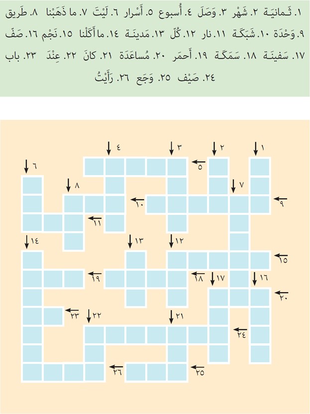 تمرین دوازدهم صفحه 21 درس اول عربی پایه هشتم