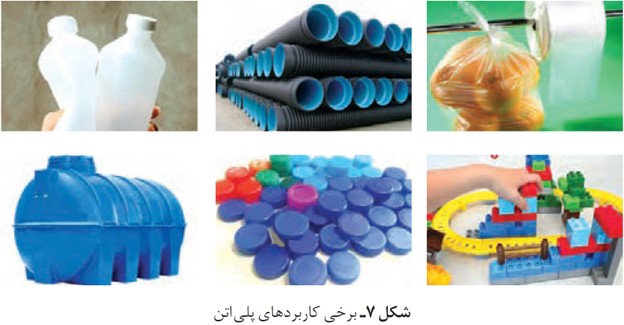 پیوند با صنعت صفحه 108 فصل سوم شیمی یازدهم